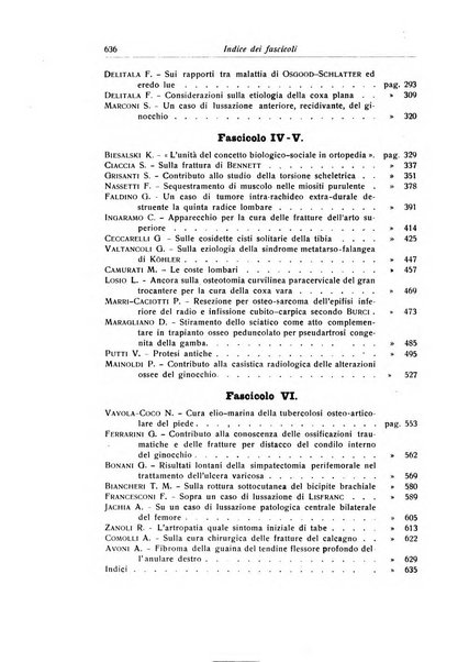 La chirurgia degli organi di movimento