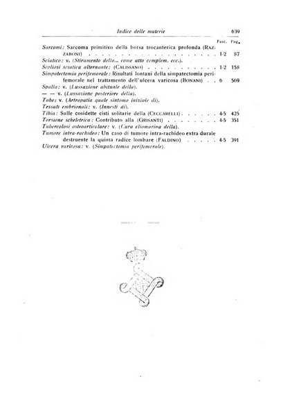 La chirurgia degli organi di movimento