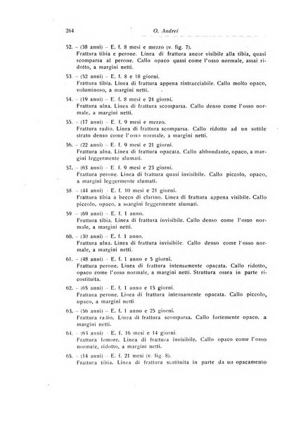 La chirurgia degli organi di movimento