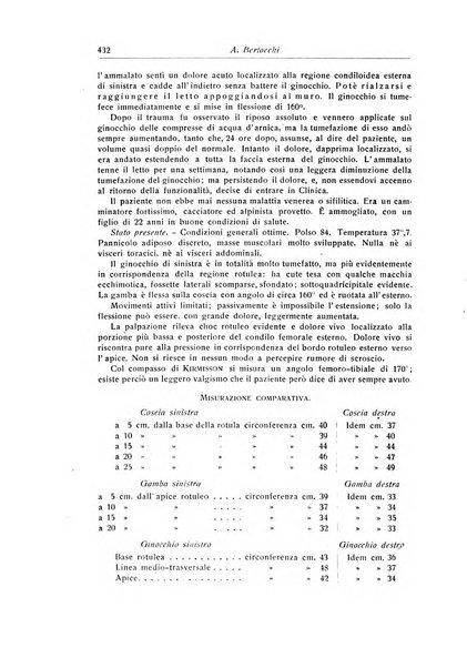 La chirurgia degli organi di movimento