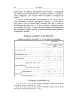 giornale/RML0015994/1925-1926/unico/00000484