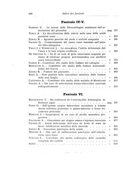 La chirurgia degli organi di movimento