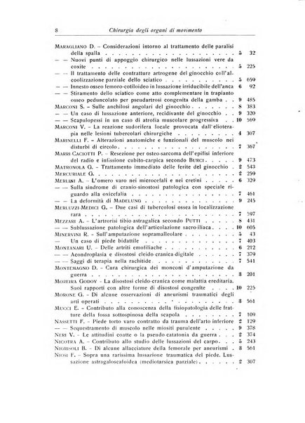 La chirurgia degli organi di movimento