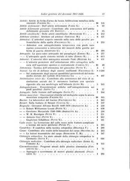 La chirurgia degli organi di movimento