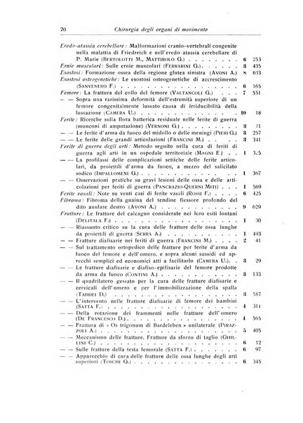 La chirurgia degli organi di movimento