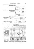 giornale/RML0015994/1926-1927/unico/00000087