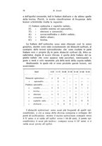 giornale/RML0015994/1926-1927/unico/00000088