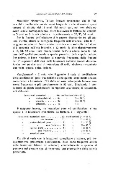 La chirurgia degli organi di movimento