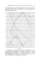 giornale/RML0015994/1926-1927/unico/00000139