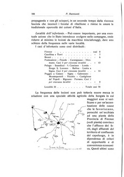 La chirurgia degli organi di movimento