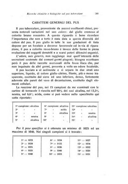 La chirurgia degli organi di movimento