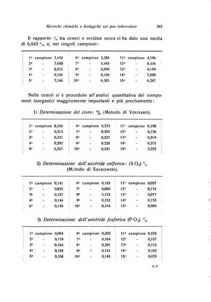 La chirurgia degli organi di movimento