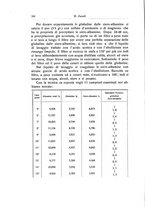 giornale/RML0015994/1926-1927/unico/00000306