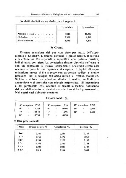 La chirurgia degli organi di movimento