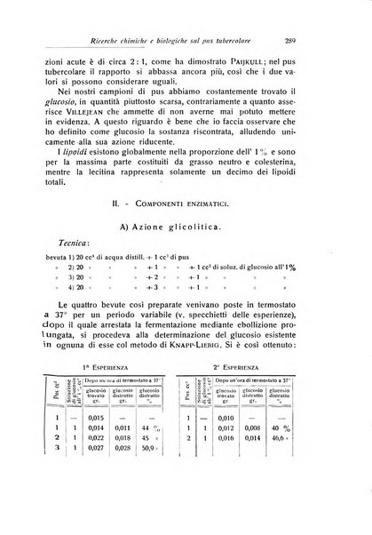 La chirurgia degli organi di movimento