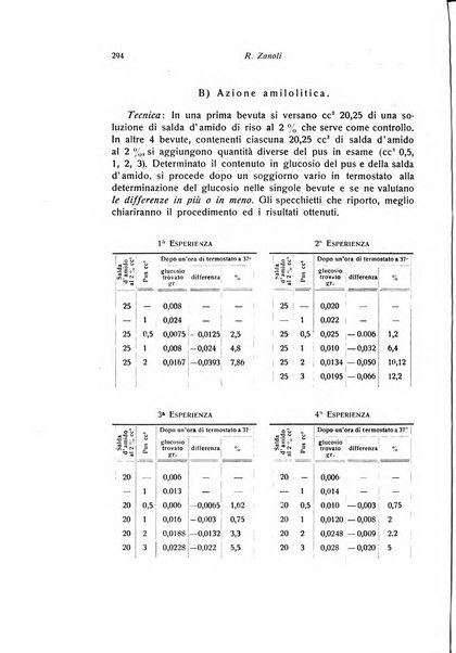 La chirurgia degli organi di movimento