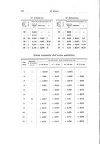 giornale/RML0015994/1926-1927/unico/00000316