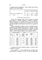 giornale/RML0015994/1926-1927/unico/00000318