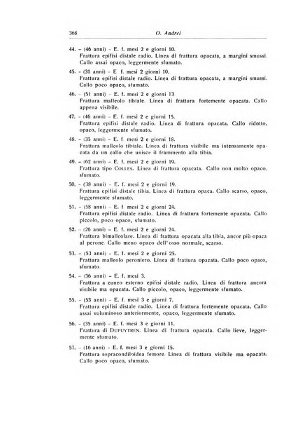 La chirurgia degli organi di movimento