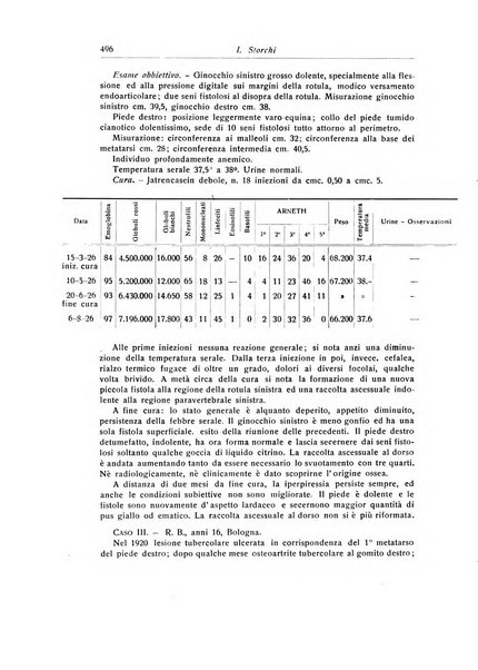 La chirurgia degli organi di movimento