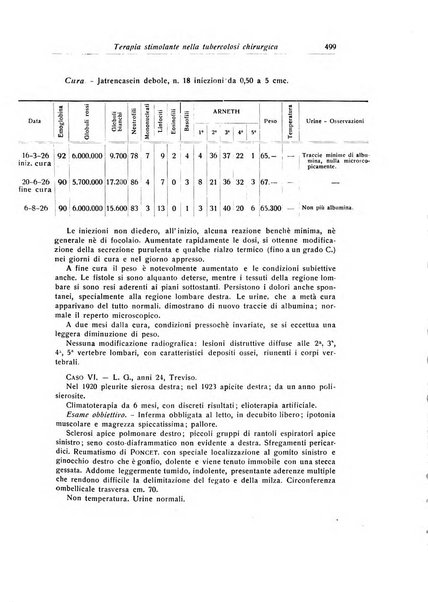 La chirurgia degli organi di movimento