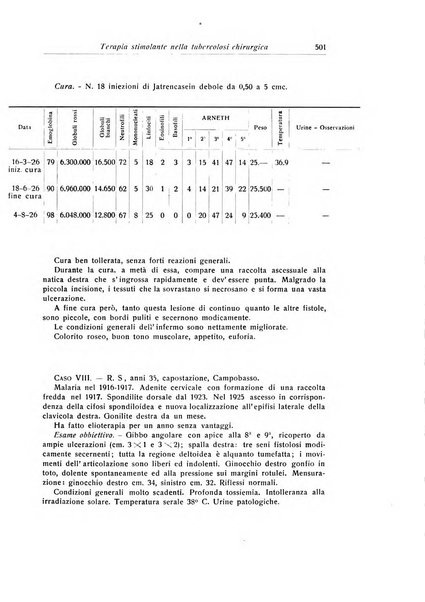 La chirurgia degli organi di movimento