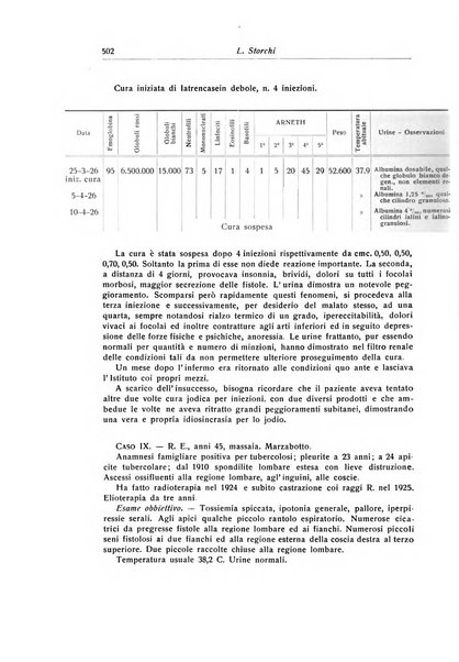 La chirurgia degli organi di movimento