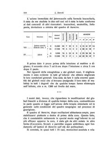 La chirurgia degli organi di movimento