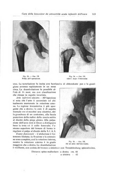 La chirurgia degli organi di movimento