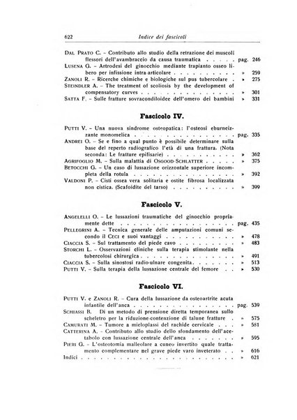 La chirurgia degli organi di movimento