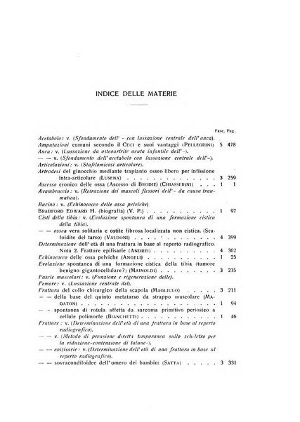 La chirurgia degli organi di movimento