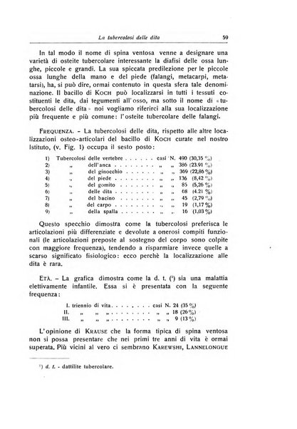 La chirurgia degli organi di movimento