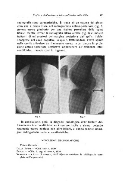 La chirurgia degli organi di movimento