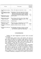 giornale/RML0015994/1928-1929/unico/00000461