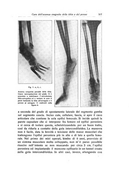 La chirurgia degli organi di movimento