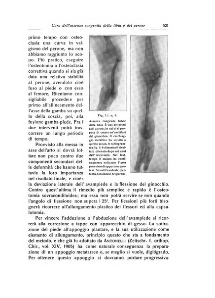 La chirurgia degli organi di movimento