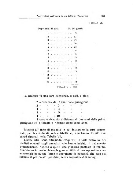 La chirurgia degli organi di movimento