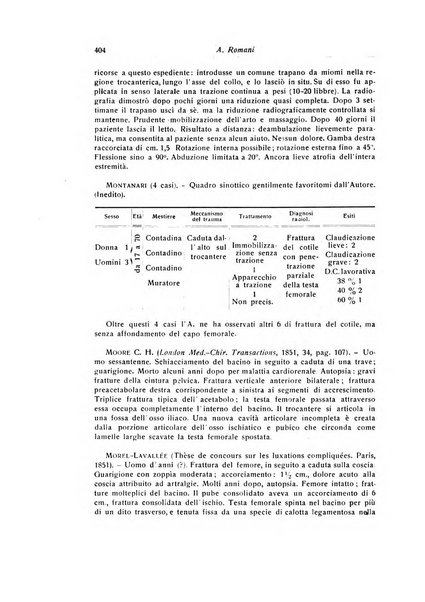 La chirurgia degli organi di movimento