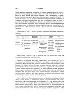 giornale/RML0015994/1928/unico/00000424