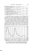 giornale/RML0015994/1928/unico/00000483