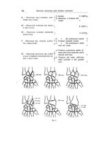 giornale/RML0015994/1928/unico/00000492