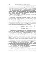 giornale/RML0015994/1928/unico/00000494