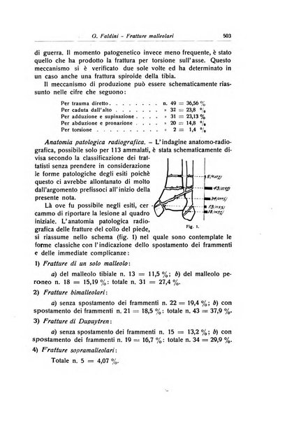 La chirurgia degli organi di movimento