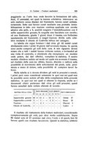 giornale/RML0015994/1928/unico/00000529