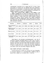 giornale/RML0015994/1929/unico/00000216