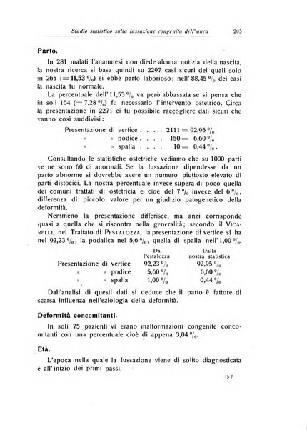 La chirurgia degli organi di movimento