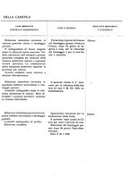 giornale/RML0015994/1929/unico/00000399