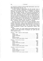 giornale/RML0015994/1929/unico/00000480