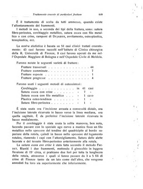 La chirurgia degli organi di movimento