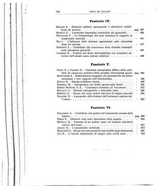 La chirurgia degli organi di movimento